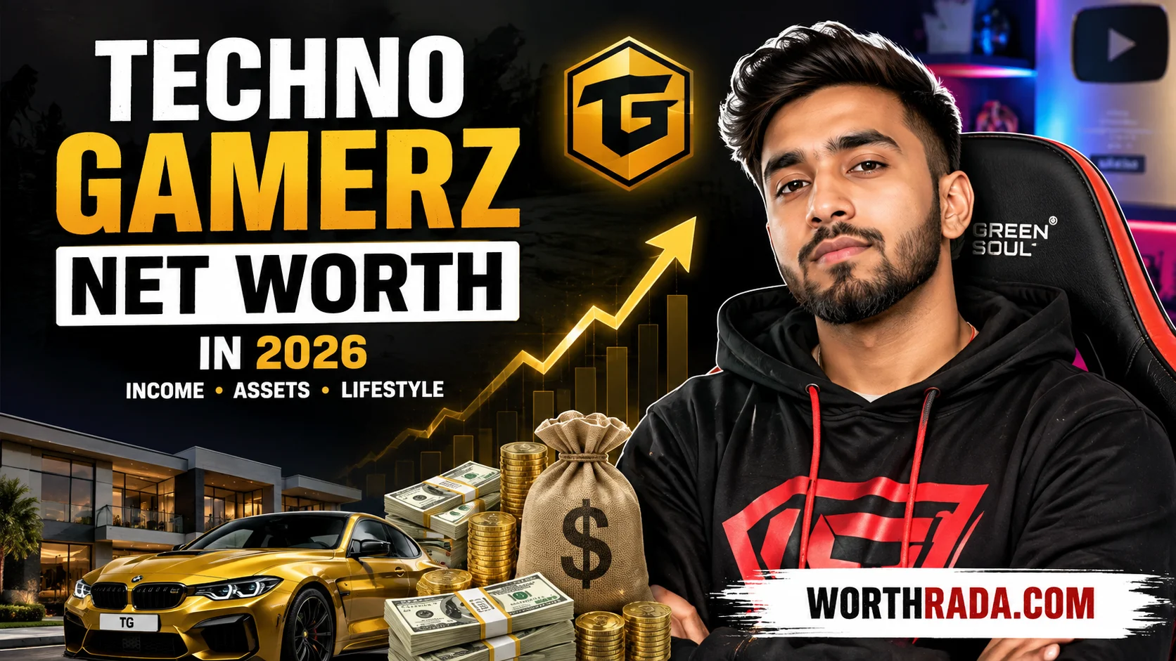 Techno Gamerz Net Worth