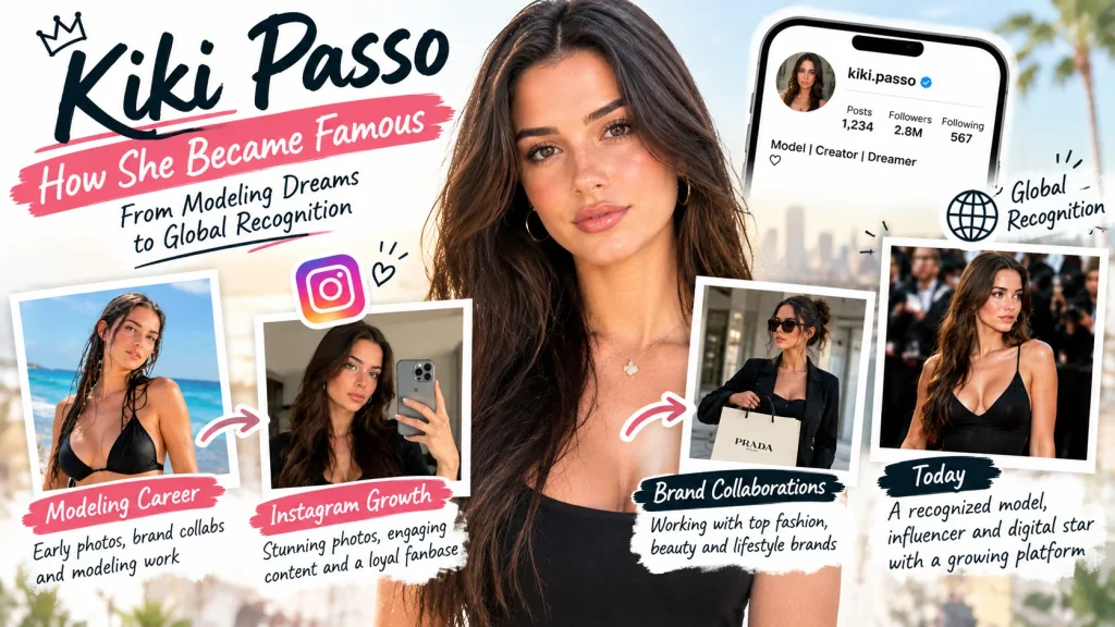 Kiki Passo modeling career and Instagram growth from swimwear content to influencer fame